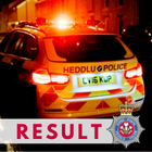 An image of a police car with the word 'result' overlayed.